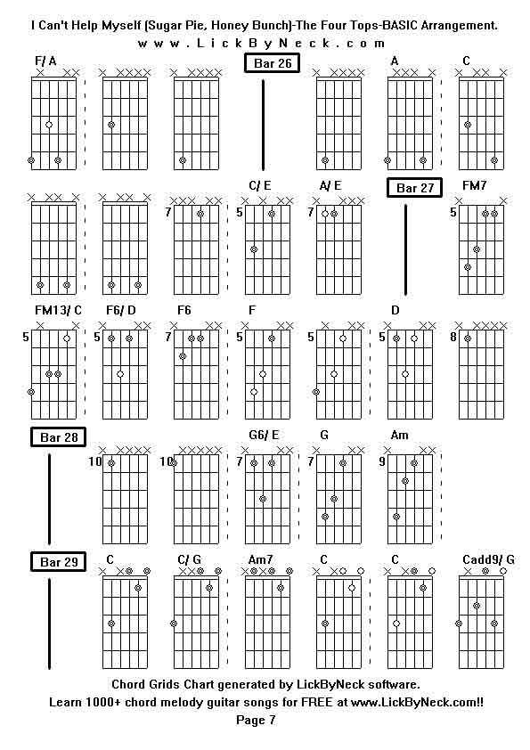 Chord Grids Chart of chord melody fingerstyle guitar song-I Can't Help Myself (Sugar Pie, Honey Bunch)-The Four Tops-BASIC Arrangement,generated by LickByNeck software.